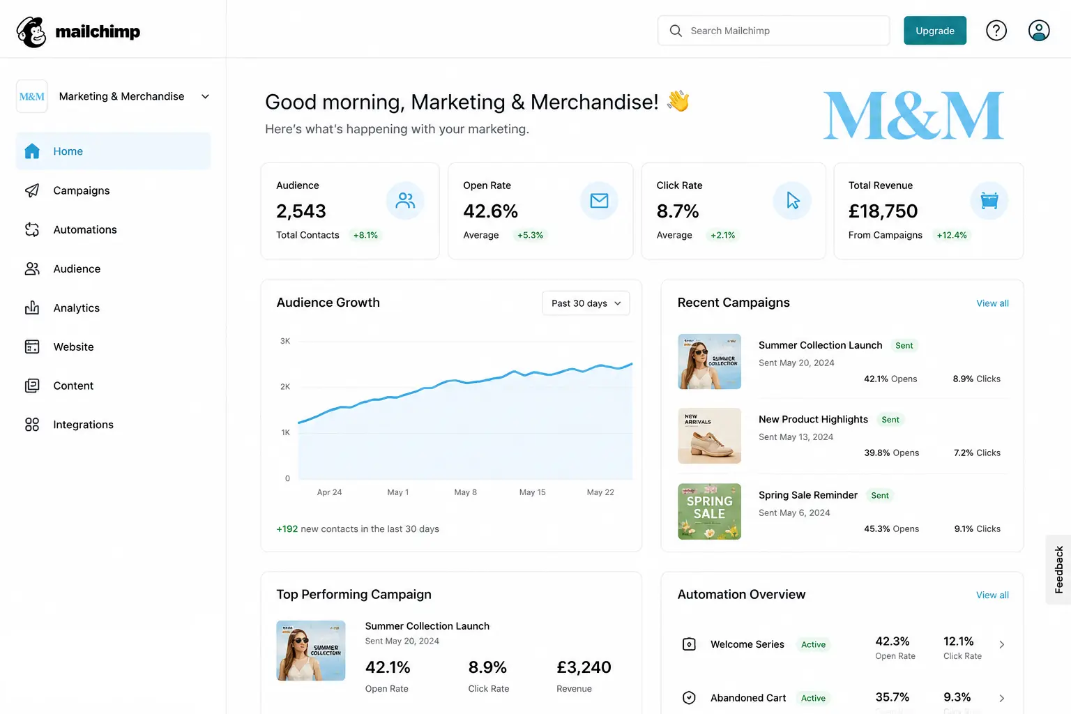 Screenshot of the CRM